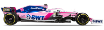 Racing Point RP19