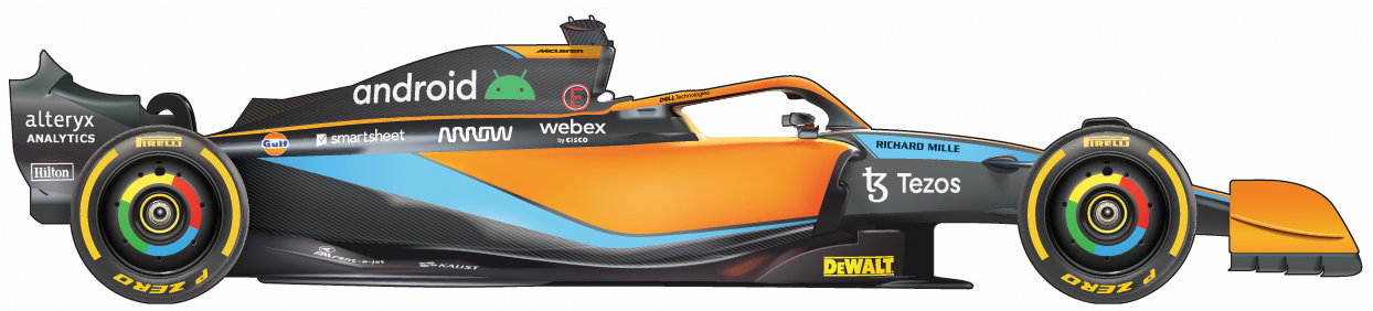 McLaren MCL36